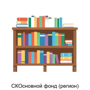 Купить СКОсновной фонд (регион) - ARPP-15747 из реестра по лучшей цене