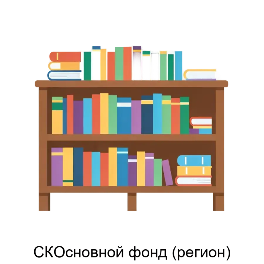СКОсновной фонд (регион) — Программный продукт СК-Основной фонд (регион) предназначен для автоматизации процессов корпоративной каталогизации в рамках создания объединенных ресурсов библиотек.
