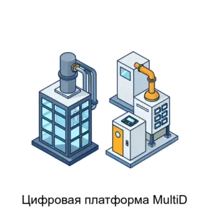 Купить Цифровая платформа MultiD - ARPP-15838 из реестра по лучшей цене