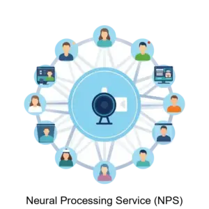 Купить Neural Processing Service (NPS) - ARPP-15840 из реестра по лучшей цене