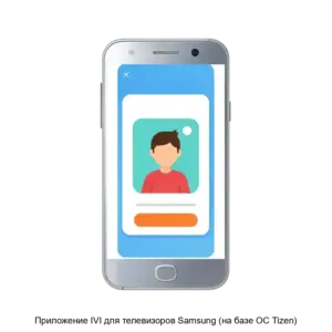 Купить Приложение IVI для телевизоров Samsung (на базе ОС Tizen) - ARPP-15869 из реестра по лучшей цене