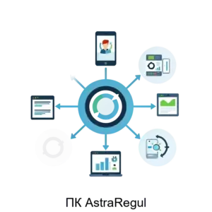 Купить ПК AstraRegul - ARPP-15886 из реестра по лучшей цене