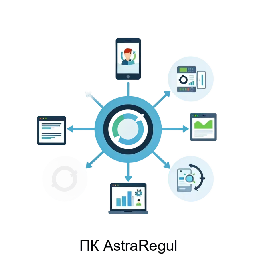 ПК AstraRegul — Области применения данного программного комплекса включают управление технологическими процессами, что позволяет выявлять недостатки и узкие места. Основная задача: анализ процессов реального времени.