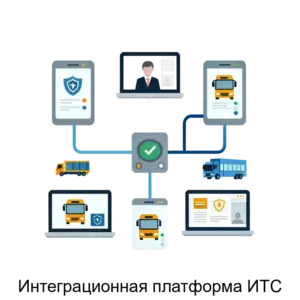 Купить Интеграционная платформа ИТС - ARPP-16061 из реестра по лучшей цене