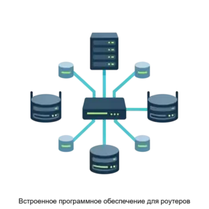 Купить Встроенное программное обеспечение для роутеров - ARPP-16232 из реестра по лучшей цене