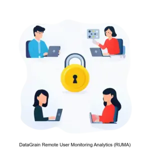 Купить DataGrain Remote User Monitoring Analytics (RUMA) - ARPP-16236 из реестра по лучшей цене