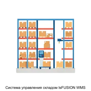 Купить Система управления складом lsFUSION WMS - ARPP-16356 из реестра по лучшей цене