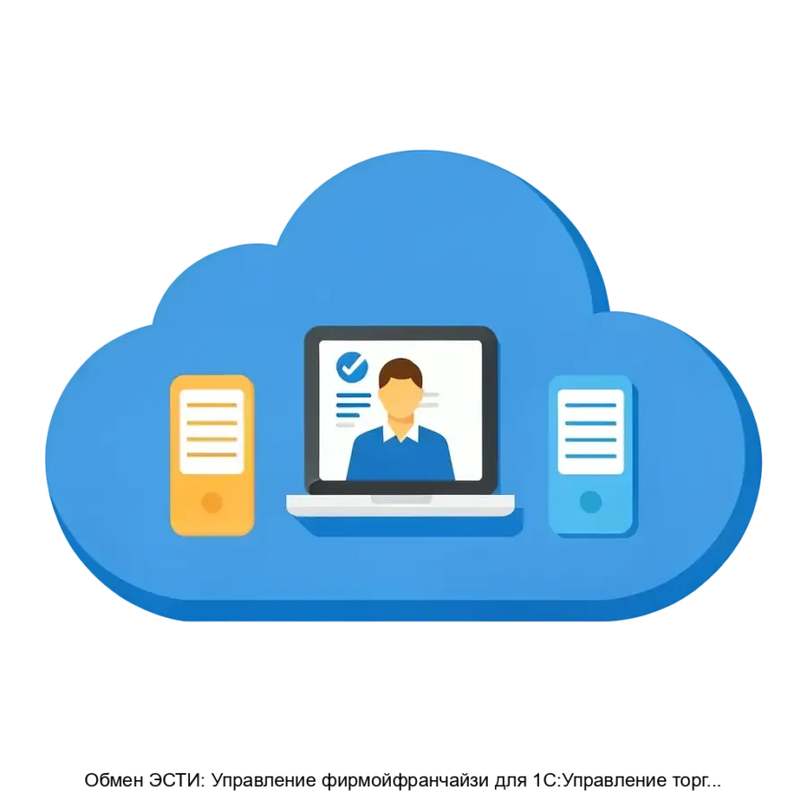 Обмен ЭСТИ: Управление фирмойфранчайзи для 1С:Управление торговлей и взаимоотношениями с клиентами — облачная Help Desk система ОкДеск — Обмен «ЭСТИ: Управление фирмой-франчайзи для 1С:Управление торговлей и.