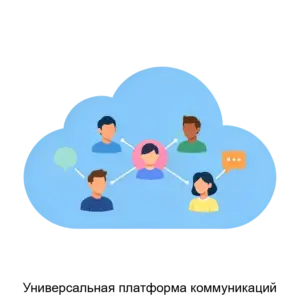 Купить Универсальная платформа коммуникаций - ARPP-16464 из реестра по лучшей цене