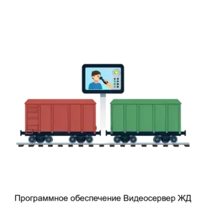 Купить Программное обеспечение Видеосервер ЖД - ARPP-16517 из реестра по лучшей цене