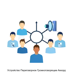 Купить Устройство Переговорное Громкоговорящее Аккорд - ARPP-16542 из реестра по лучшей цене