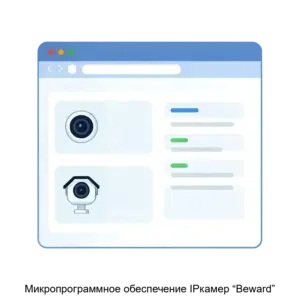 Купить Микропрограммное обеспечение IPкамер “Beward” - ARPP-16744 из реестра по лучшей цене