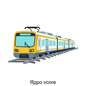 Купить Ядро vcore - ARPP-16750 из реестра по лучшей цене