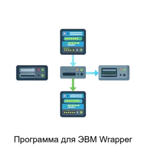 Купить Программа для ЭВМ Wrapper - ARPP-16822 из реестра по лучшей цене
