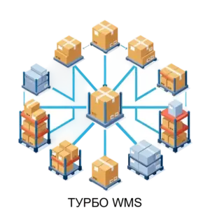 Купить ТУРБО WMS - ARPP-16868 из реестра по лучшей цене