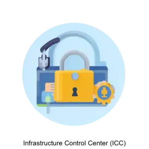 Купить Infrastructure Control Center (ICC) - ARPP-17017 из реестра по лучшей цене