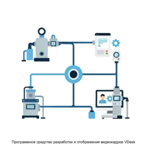 Купить Программное средство разработки и отображения видеокадров VDesk - ARPP-17029 из реестра по лучшей цене