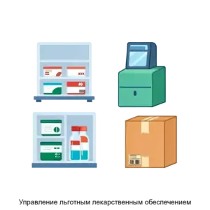 Купить Управление льготным лекарственным обеспечением - ARPP-17066 из реестра по лучшей цене