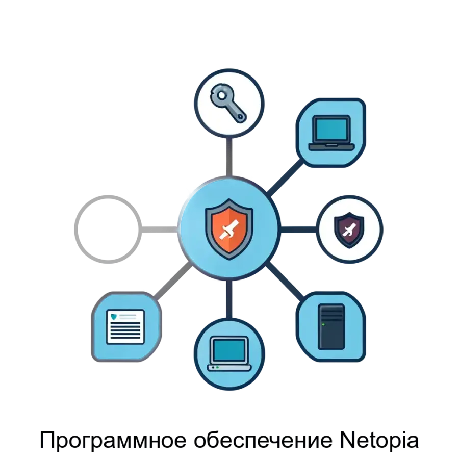 Программное обеспечение Netopia — ПО Netopia включает в себя 3 продукта: Netopia Firewall Compliance — платформа контроля сетевой безопасности и расчета векторов атак. Основная задача: анализ уязвимостей и защита сети.