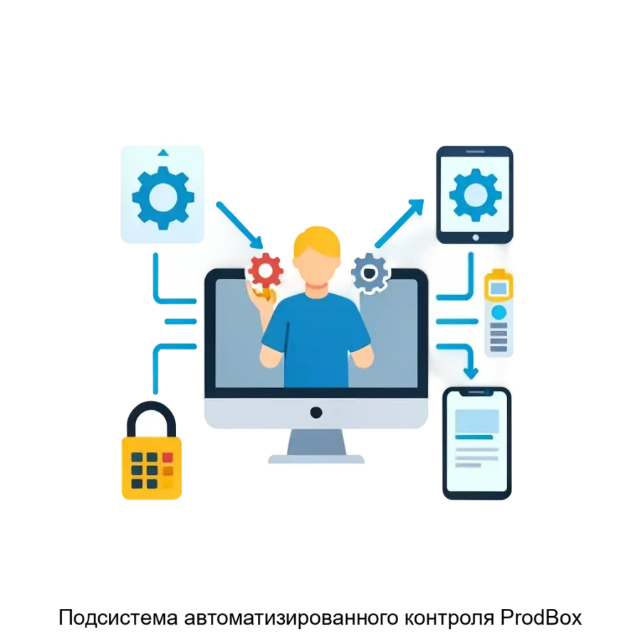 Подсистема автоматизированного контроля ProdBox — Подсистема автоматизированного контроля «ProdBox» представляет собой высокоэффективное программное решение. Основная задача: автоматизация процессов в реальном времени.