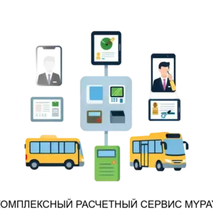 Купить КОМПЛЕКСНЫЙ РАСЧЕТНЫЙ СЕРВИС MYPAY - ARPP-17160 из реестра по лучшей цене