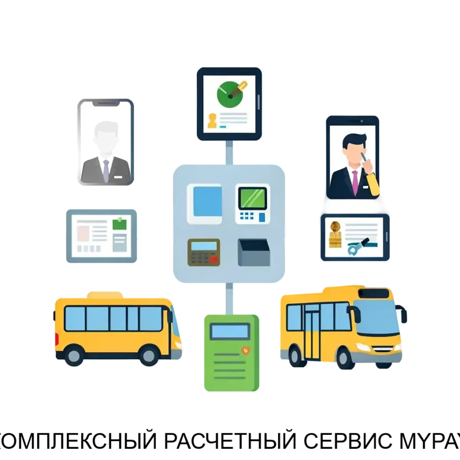 КОМПЛЕКСНЫЙ РАСЧЕТНЫЙ СЕРВИС MYPAY — Сервис предлагает простота интеграции с веб-сайтами, мобильными приложениями и другими платформами, обеспечивая пользователям доступ к удобным способам оплаты.