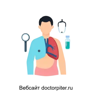 Купить Вебсайт doctorpiter.ru - ARPP-17230 из реестра по лучшей цене