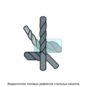 Купить Видеопотоки типовых дефектов стальных канатов - ARPP-17269 из реестра по лучшей цене