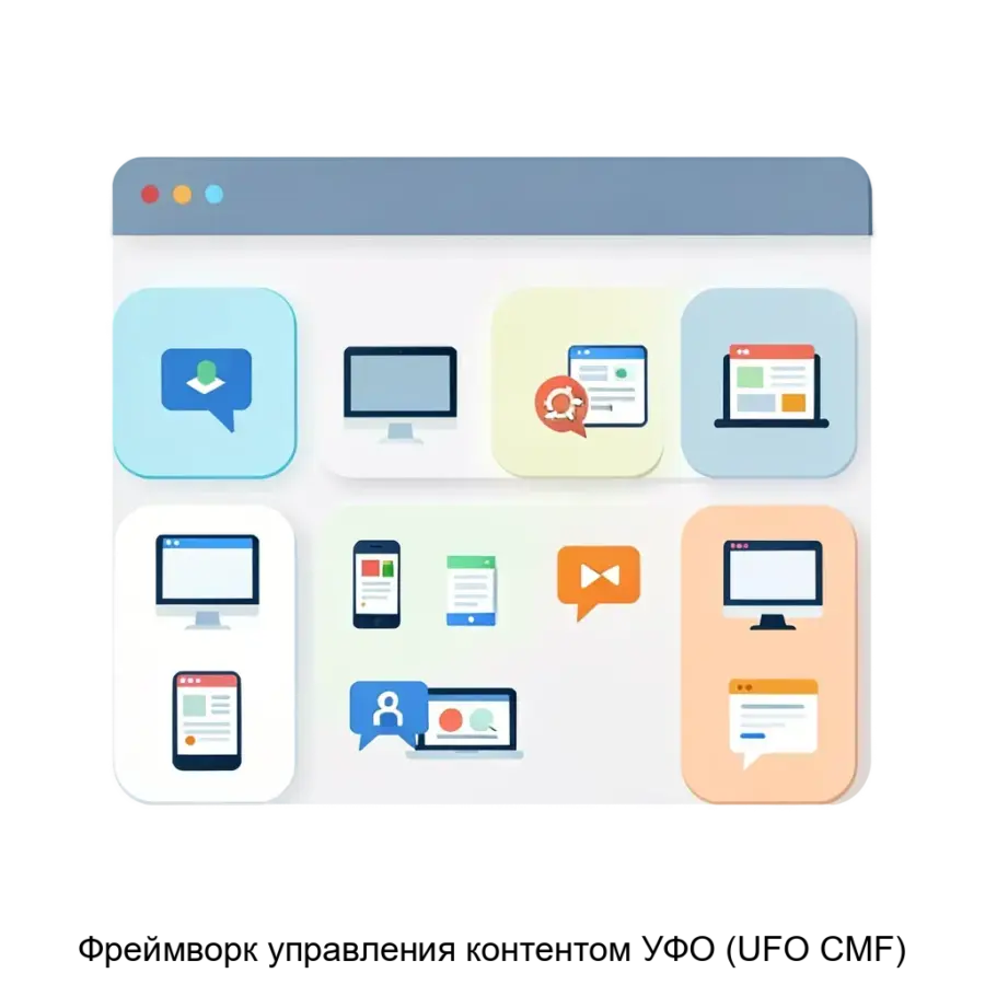 Фреймворк управления контентом УФО (UFO CMF) — Фреймворк управления контентом "УФО" (UFO CMF) представляет собой мощное решение для разработчиков. Основная задача: гибкий модульный CMS с плагинами.