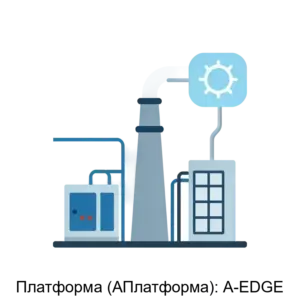 Купить Платформа (АПлатформа): A-EDGE - ARPP-17580 из реестра по лучшей цене