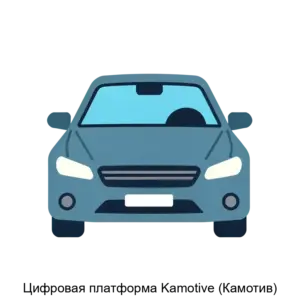 Купить Цифровая платформа Kamotive (Камотив) - ARPP-17591 из реестра по лучшей цене