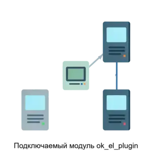 Купить Подключаемый модуль ok_el_plugin - ARPP-17717 из реестра по лучшей цене
