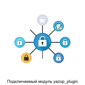 Купить Подключаемый модуль yazop_plugin - ARPP-17721 из реестра по лучшей цене