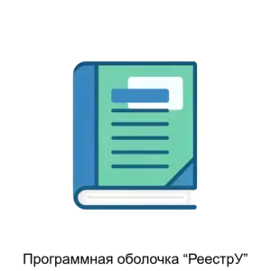 Купить Программная оболочка “РеестрУ” - ARPP-17733 из реестра по лучшей цене