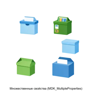 Купить Множественные свойства (MDK_MultipleProperties) - ARPP-18473 из реестра по лучшей цене