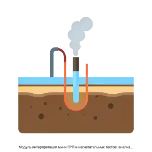 Купить Модуль интерпретации мини ГРП и нагнетательных тестов: анализ до и после закрытия трещины, анализ тестов ступенчатого расхода (PCA, ACA , GNolte,  Sqrt, SRT, SDT, DFIT) - ARPP-18180 из реестра по лучшей цене