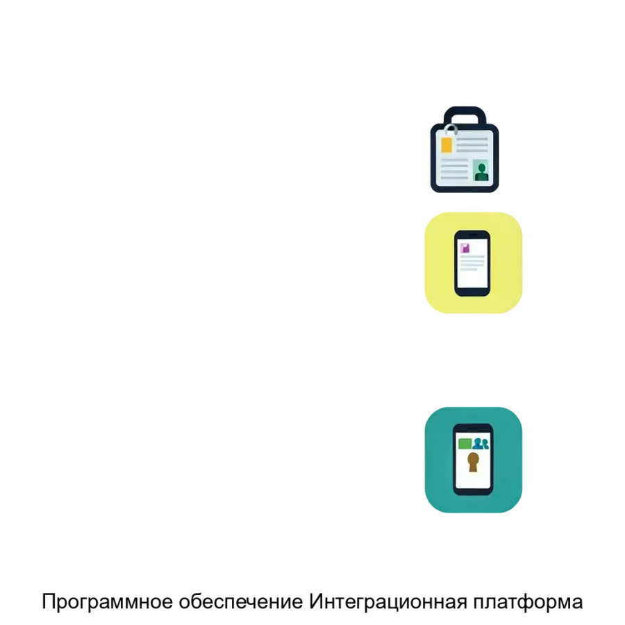 Программное обеспечение Интеграционная платформа — Программное обеспечение "Интеграционная платформа" представляет собой мощный инструментарий для централизованного управления пользователями.