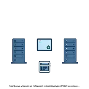 Купить Платформа управления гибридной инфраструктурой РОСА Менеджер ресурсов - ARPP-19010 из реестра по лучшей цене