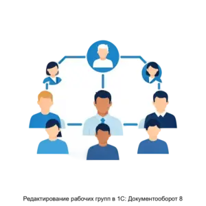 Купить Редактирование рабочих групп в 1С: Документооборот 8 - ARPP-18363 из реестра по лучшей цене