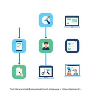 Купить Программная платформа управления ресурсами и процессами предприятия Alterios - ARPP-19098 из реестра по лучшей цене