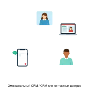 Купить Омниканальный CRM / CRM для контактных центров - ARPP-18985 из реестра по лучшей цене