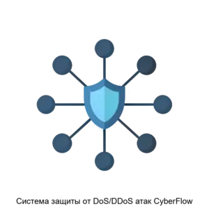 Купить Система защиты от DoS/DDoS атак CyberFlow - ARPP-19885 из реестра по лучшей цене