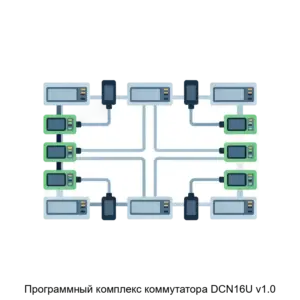 Купить Программный комплекс коммутатора DCN16U v1.0 - ARPP-19776 из реестра по лучшей цене