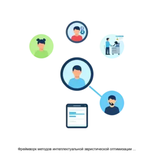 Купить Фреймворк методов интеллектуальной эвристической оптимизации (iOpt) - ARPP-18890 из реестра по лучшей цене