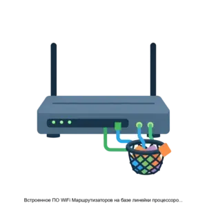 Купить Встроенное ПО WiFi Маршрутизаторов на базе линейки процессоров RTL8197, по технологии FTTB - ARPP-19684 из реестра по лучшей цене