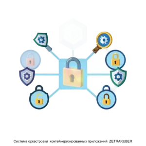 Купить Система оркестровки  контейнеризированных приложений  ZETRAKUBER - ARPP-19216 из реестра по лучшей цене
