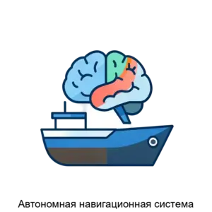 Купить Автономная навигационная система - ARPP-18275 из реестра по лучшей цене