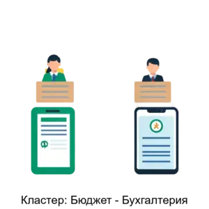 Купить Кластер: Бюджет - Бухгалтерия - MKS-KLAS-14237 из реестра по лучшей цене