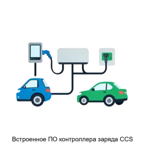 Купить Встроенное ПО контроллера заряда CCS - ARPP-19275 из реестра по лучшей цене