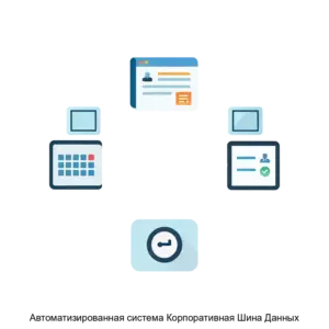 Купить Автоматизированная система Корпоративная Шина Данных - ARPP-19500 из реестра по лучшей цене